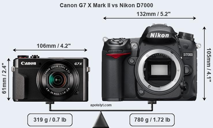 Size Canon G7 X Mark II vs Nikon D7000
