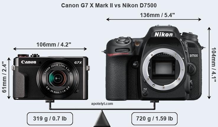 Size Canon G7 X Mark II vs Nikon D7500