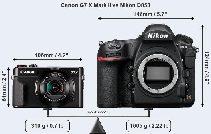 Size Canon G7 X Mark II vs Nikon D850