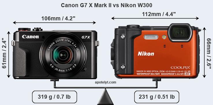 Size Canon G7 X Mark II vs Nikon W300