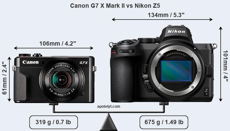 Size Canon G7 X Mark II vs Nikon Z5