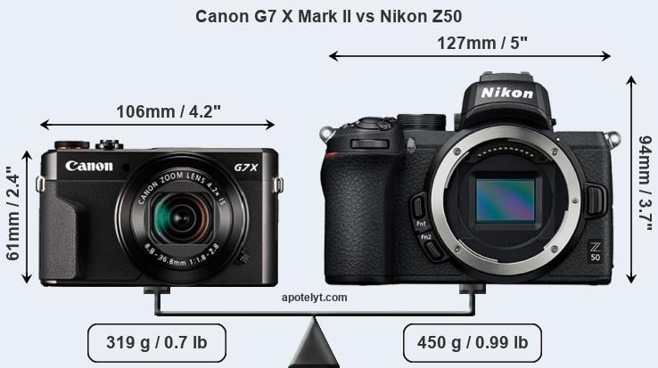 Size Canon G7 X Mark II vs Nikon Z50