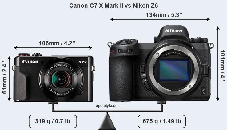 Size Canon G7 X Mark II vs Nikon Z6