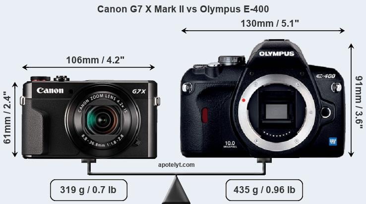 Size Canon G7 X Mark II vs Olympus E-400