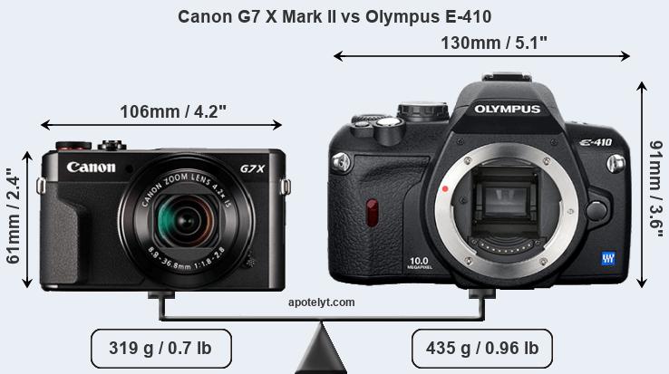 Size Canon G7 X Mark II vs Olympus E-410
