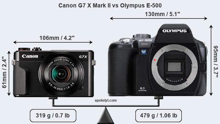 Size Canon G7 X Mark II vs Olympus E-500