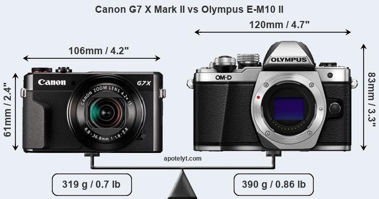 Size Canon G7 X Mark II vs Olympus E-M10 II