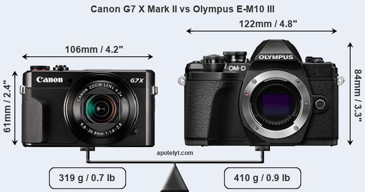 Size Canon G7 X Mark II vs Olympus E-M10 III
