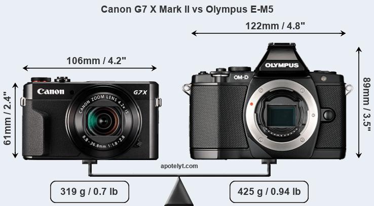 Size Canon G7 X Mark II vs Olympus E-M5