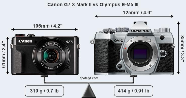 Size Canon G7 X Mark II vs Olympus E-M5 III