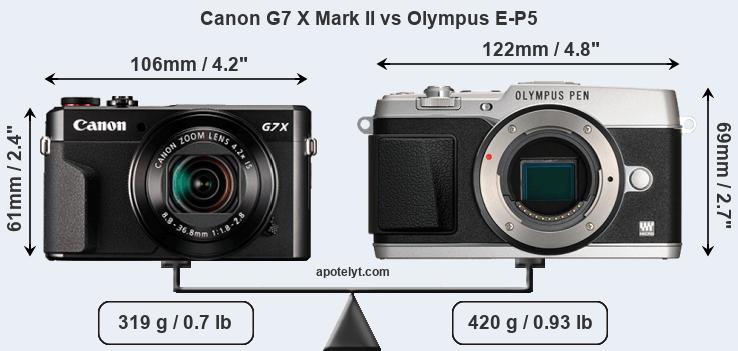 Size Canon G7 X Mark II vs Olympus E-P5