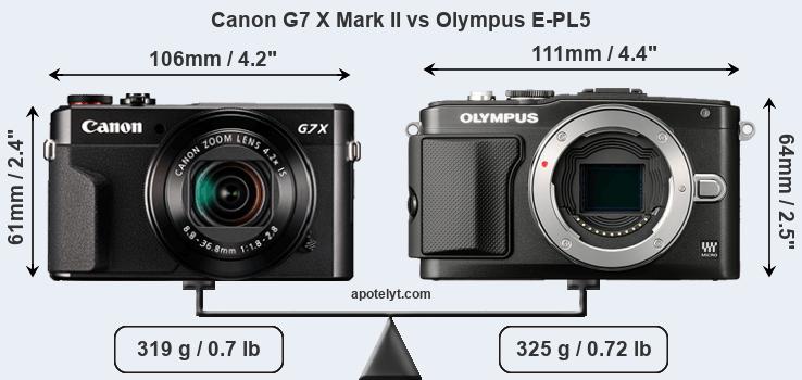Size Canon G7 X Mark II vs Olympus E-PL5