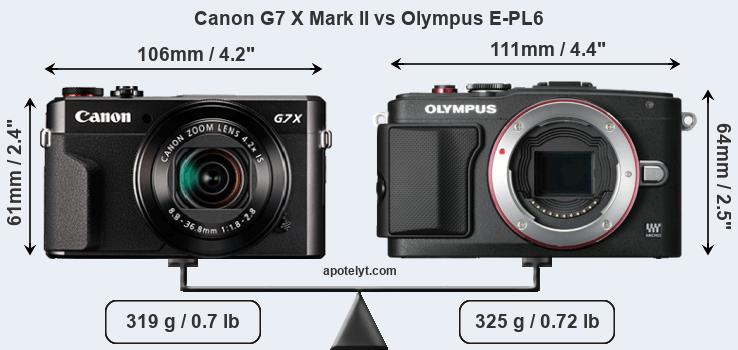 Size Canon G7 X Mark II vs Olympus E-PL6