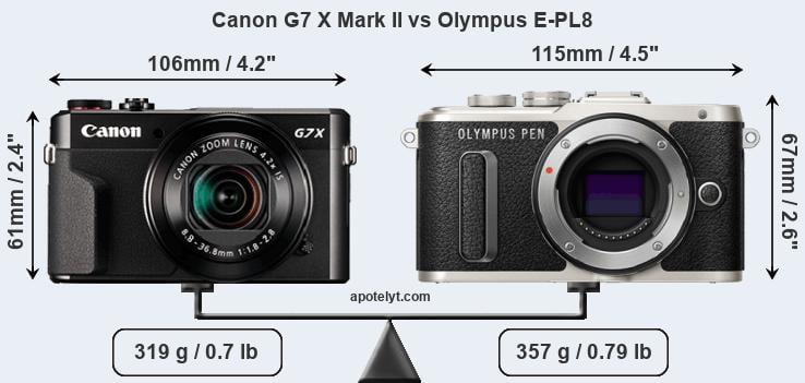 Size Canon G7 X Mark II vs Olympus E-PL8