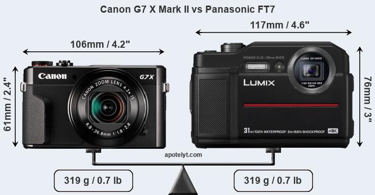 Size Canon G7 X Mark II vs Panasonic FT7