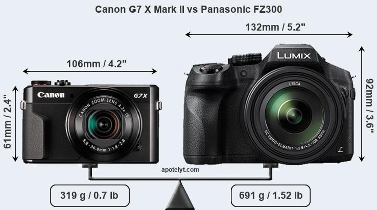 Size Canon G7 X Mark II vs Panasonic FZ300