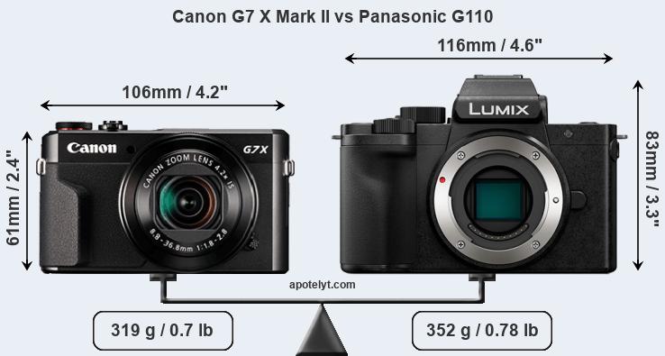 Size Canon G7 X Mark II vs Panasonic G110