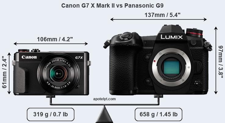Size Canon G7 X Mark II vs Panasonic G9