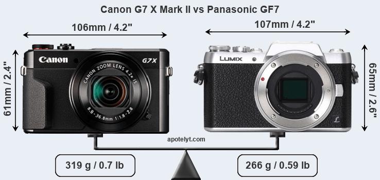 Size Canon G7 X Mark II vs Panasonic GF7