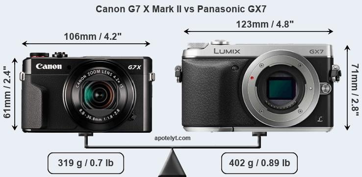 Size Canon G7 X Mark II vs Panasonic GX7