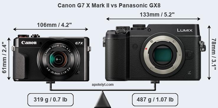 Size Canon G7 X Mark II vs Panasonic GX8