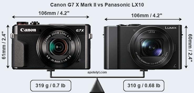 Size Canon G7 X Mark II vs Panasonic LX10