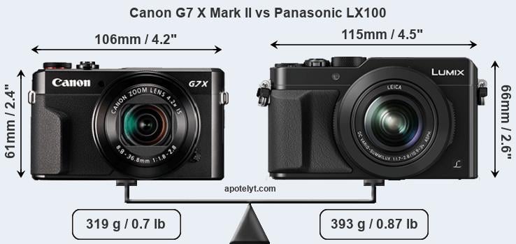 Size Canon G7 X Mark II vs Panasonic LX100