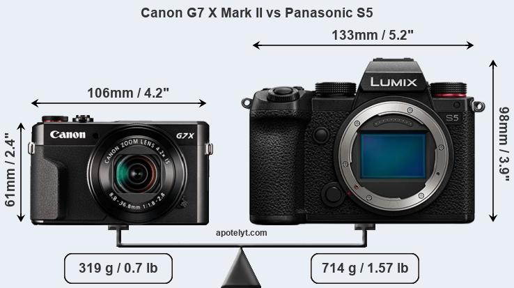 Size Canon G7 X Mark II vs Panasonic S5