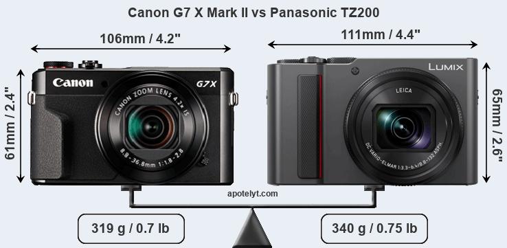 Size Canon G7 X Mark II vs Panasonic TZ200