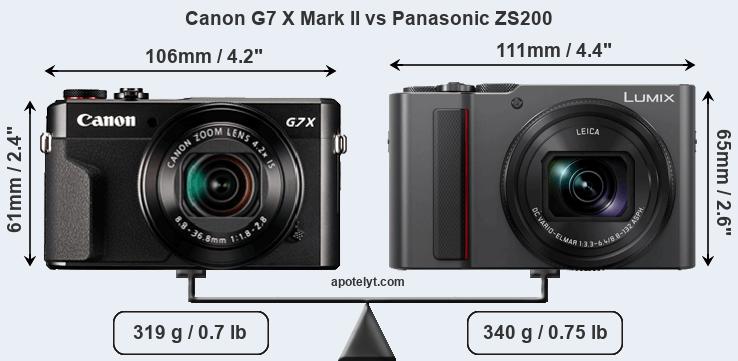 Size Canon G7 X Mark II vs Panasonic ZS200