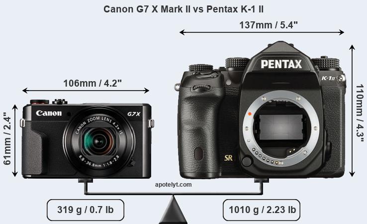 Size Canon G7 X Mark II vs Pentax K-1 II