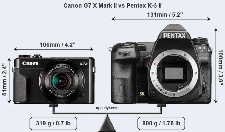Size Canon G7 X Mark II vs Pentax K-3 II