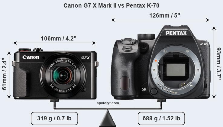 Size Canon G7 X Mark II vs Pentax K-70
