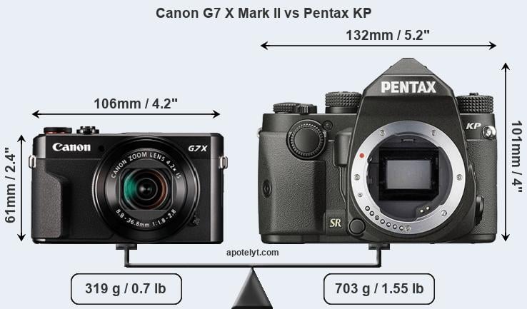 Size Canon G7 X Mark II vs Pentax KP