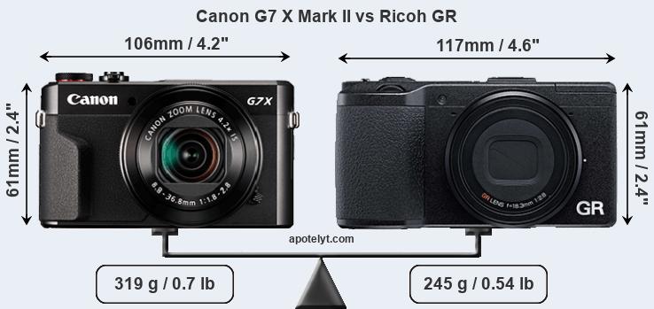 Size Canon G7 X Mark II vs Ricoh GR