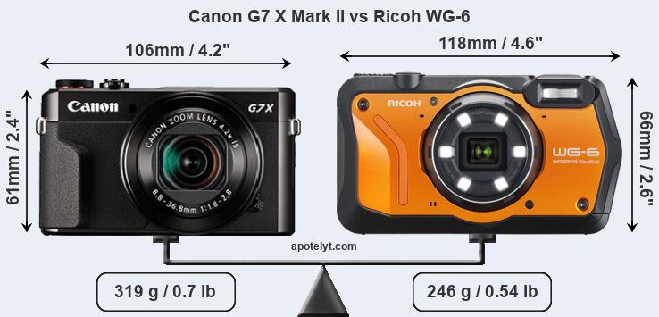 Size Canon G7 X Mark II vs Ricoh WG-6