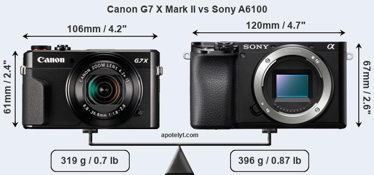Size Canon G7 X Mark II vs Sony A6100