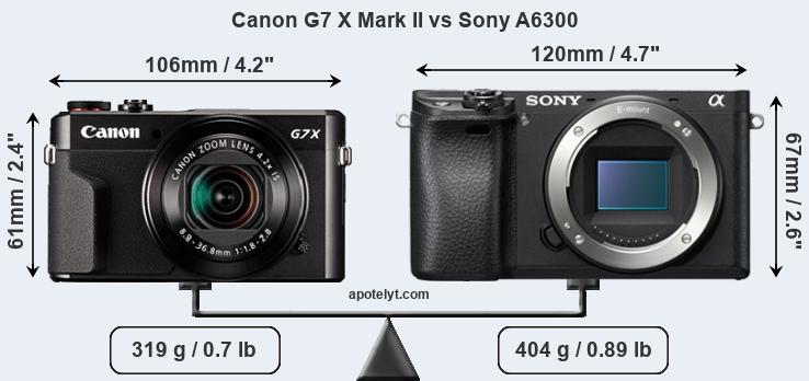 Size Canon G7 X Mark II vs Sony A6300