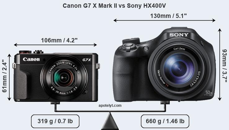 Size Canon G7 X Mark II vs Sony HX400V