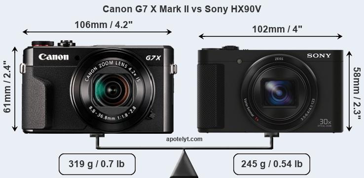 Size Canon G7 X Mark II vs Sony HX90V