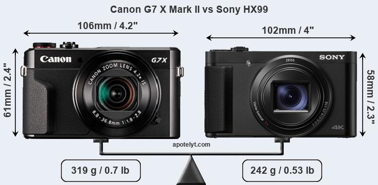 Size Canon G7 X Mark II vs Sony HX99