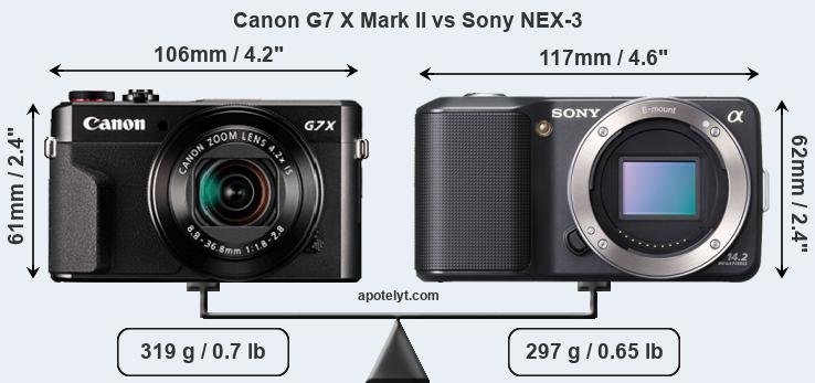 Size Canon G7 X Mark II vs Sony NEX-3