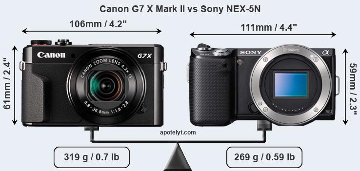 Size Canon G7 X Mark II vs Sony NEX-5N