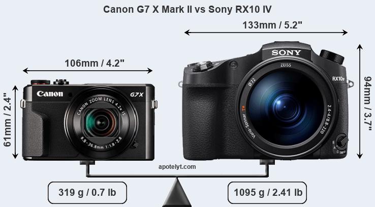Size Canon G7 X Mark II vs Sony RX10 IV