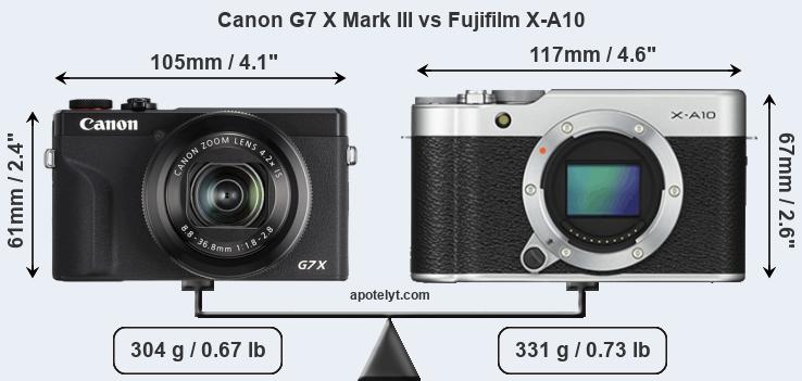 Size Canon G7 X Mark III vs Fujifilm X-A10