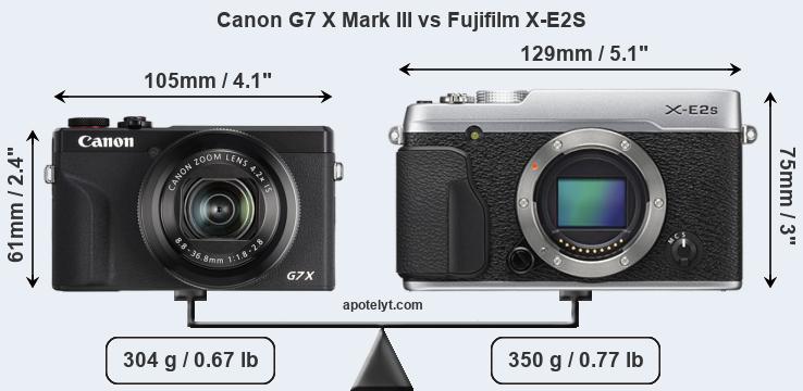 Size Canon G7 X Mark III vs Fujifilm X-E2S