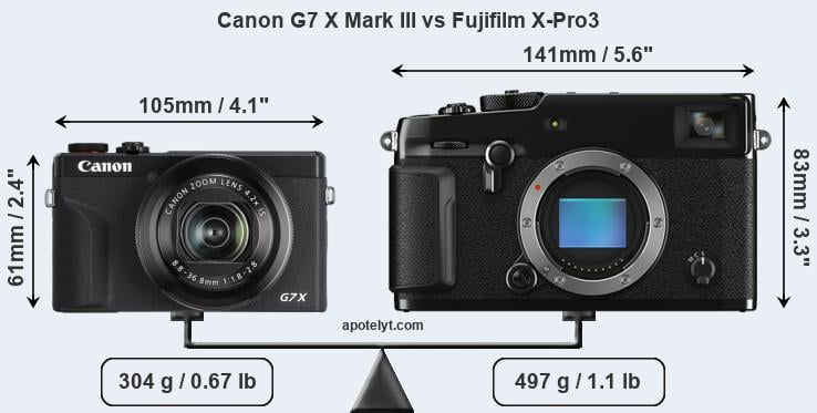 Size Canon G7 X Mark III vs Fujifilm X-Pro3