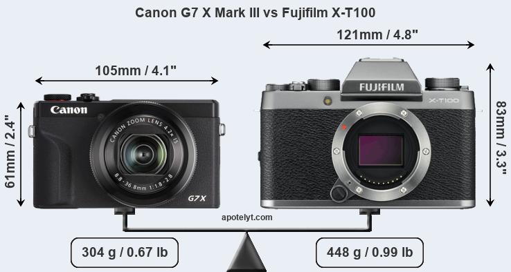 Size Canon G7 X Mark III vs Fujifilm X-T100