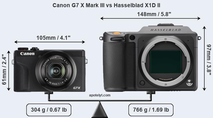 Size Canon G7 X Mark III vs Hasselblad X1D II