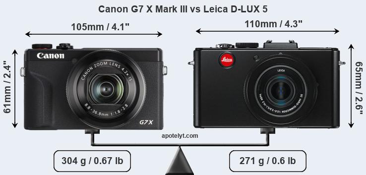 Size Canon G7 X Mark III vs Leica D-LUX 5
